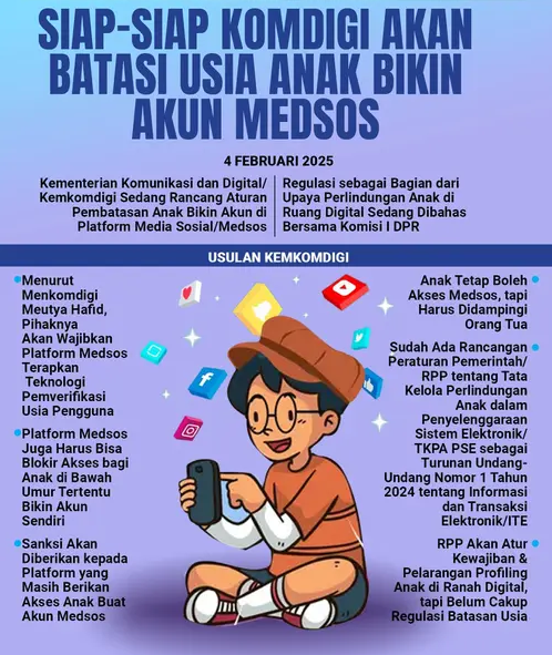 Info Grafis