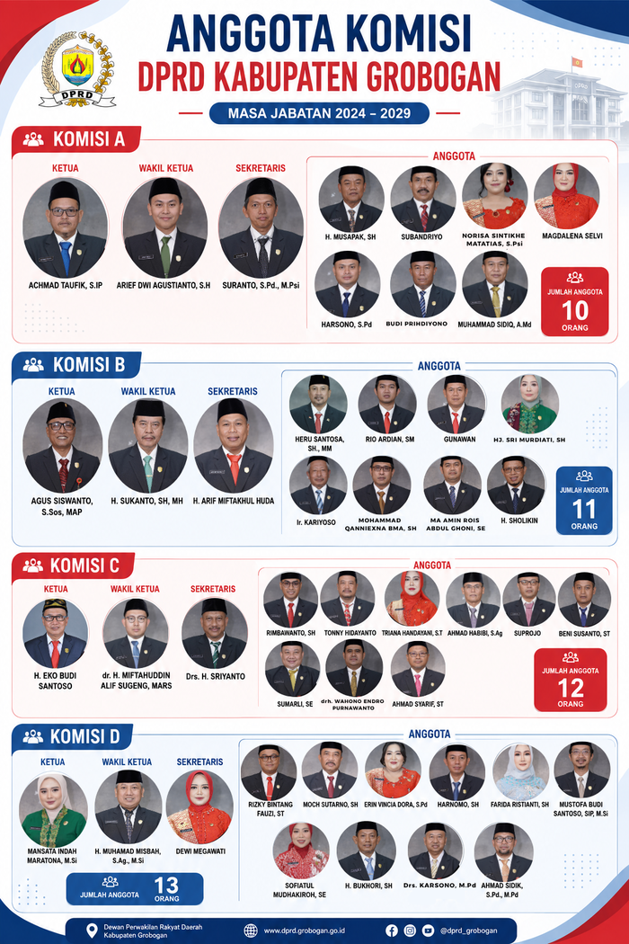 Info Grafis