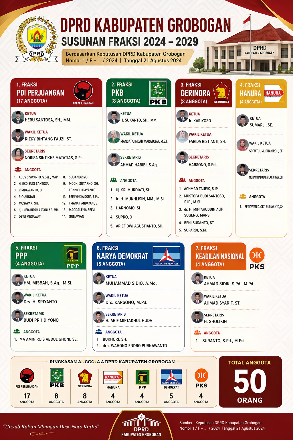 Info Grafis