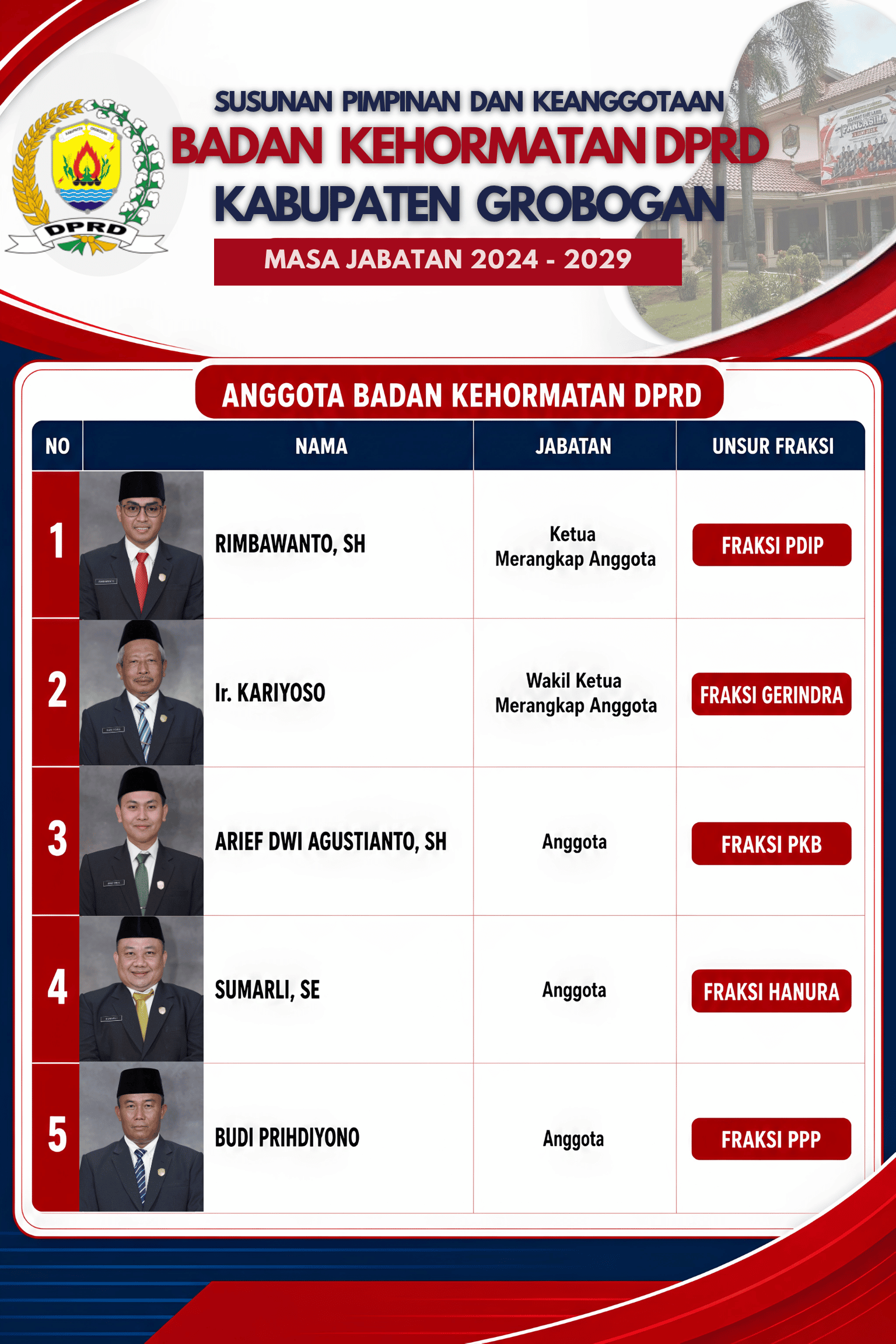 Info Grafis